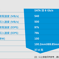 西部数据 BLUE 250GB 硬盘购买理由(性能|价格)