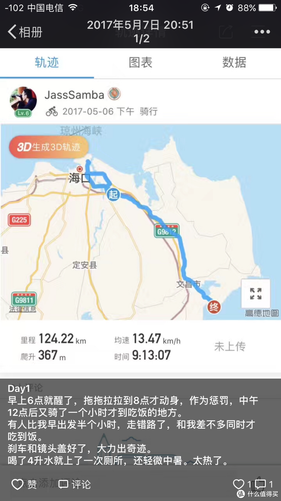 五月小折环海南