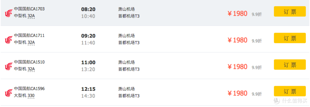 这是目前国内最好的亲子信用卡
