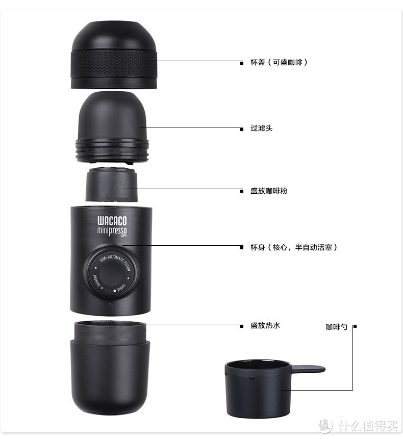 WACACO Minipresso 便携式咖啡机 上手体验报告