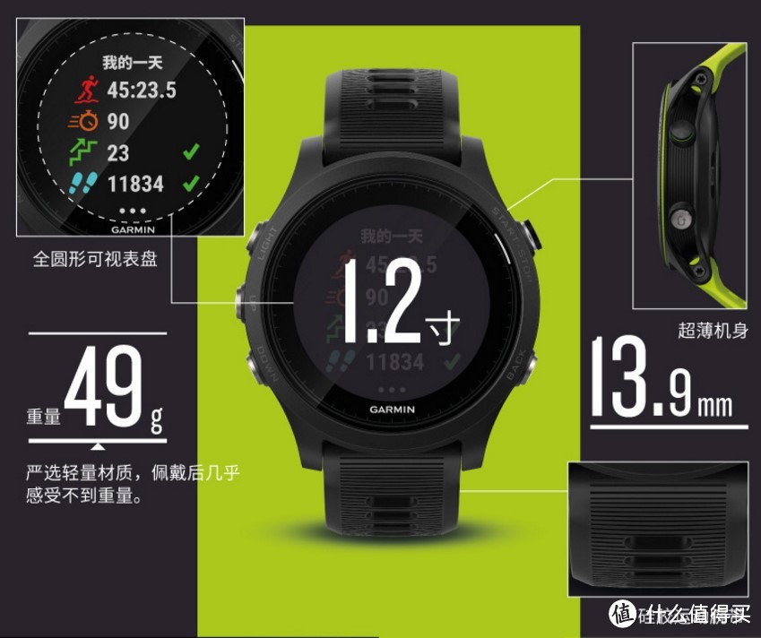 Garmin 佳明 forerunner935  *级旗舰运动表 晒单开箱评测