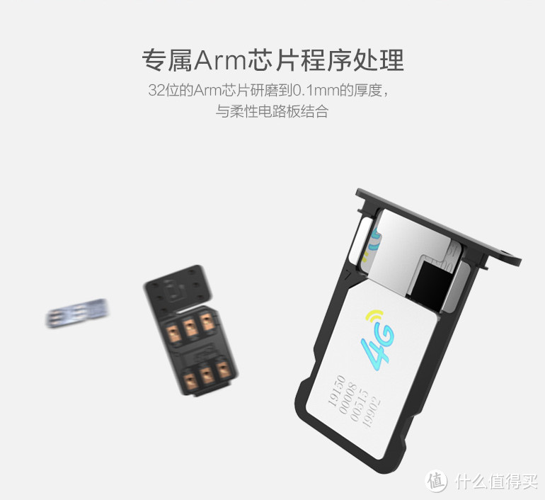 一次没有体验完就想退货的众筹----SIM小2iphone秒变双卡