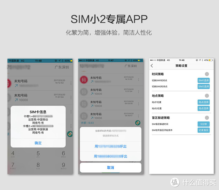 一次没有体验完就想退货的众筹----SIM小2iphone秒变双卡