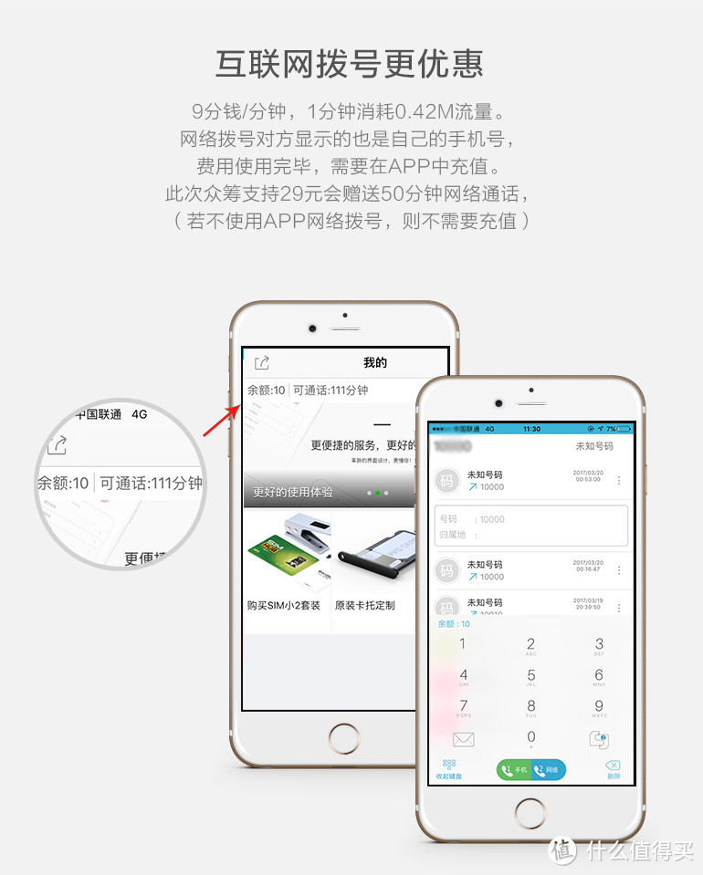 一次没有体验完就想退货的众筹----SIM小2iphone秒变双卡