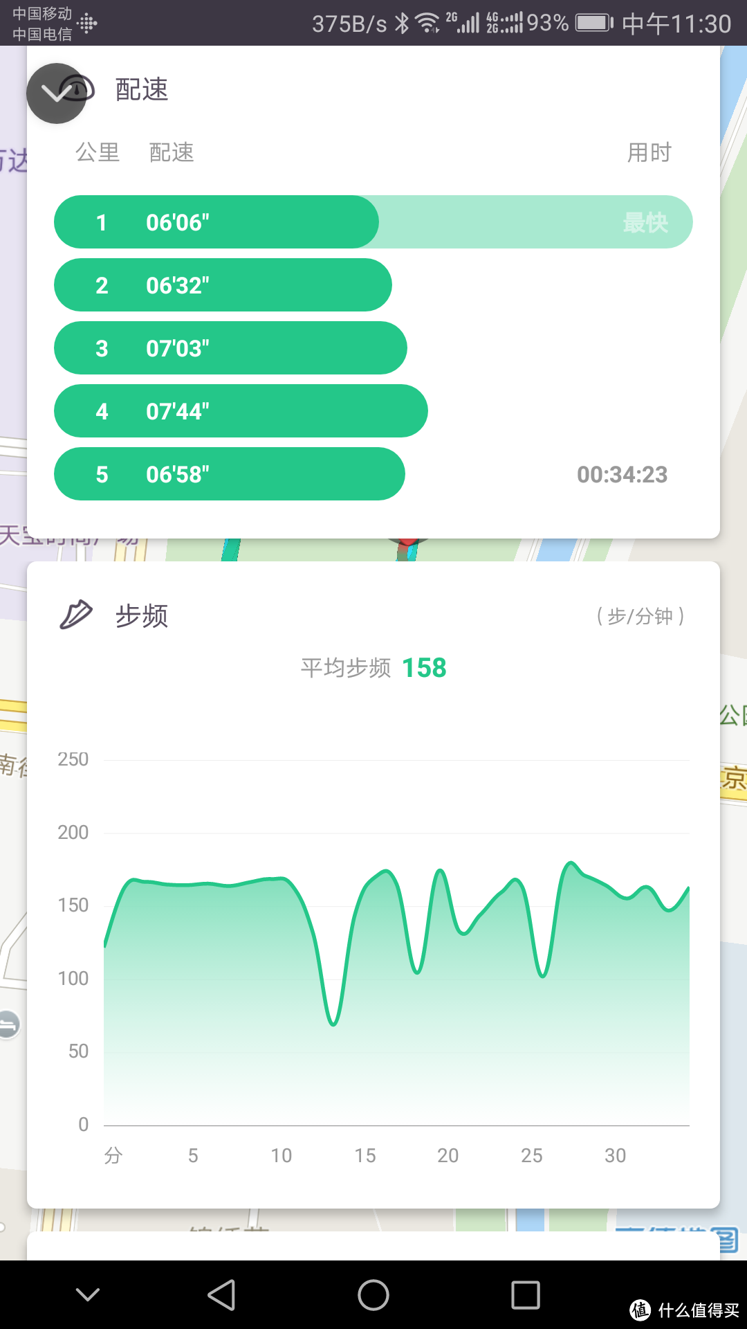 #原创新人# 从数据了解自己 — fitbit Charge 2 智能手环