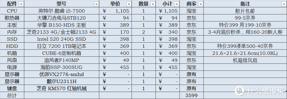 给粑粑攒台RAW图片处理机