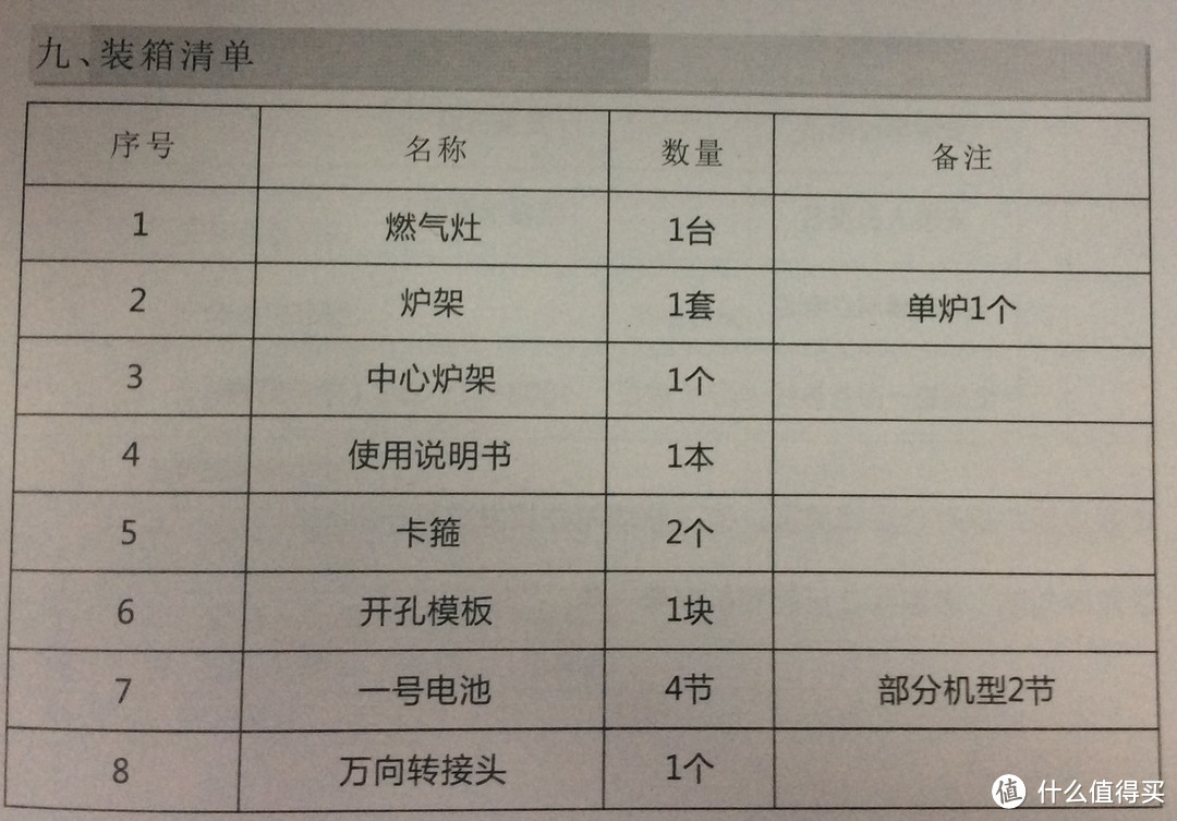 便捷与安全同在----磊信防忘关火智能燃气灶