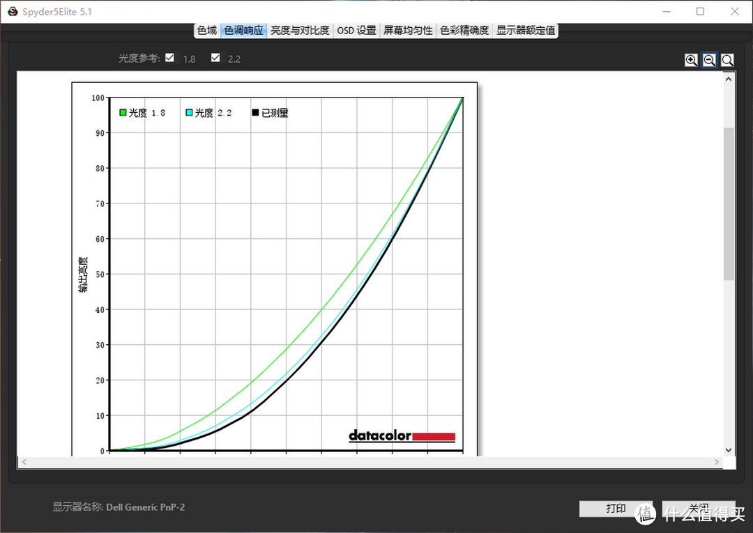 触摸未来？戴尔Dell P2418HT触控显示器使用评测