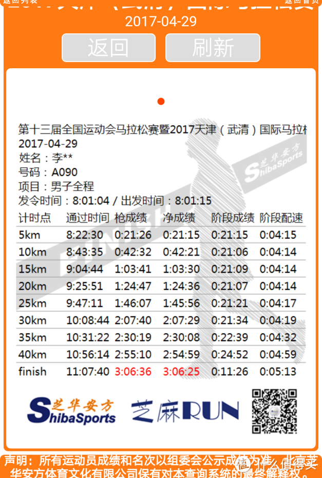 来，吃了这个狗不理 — 第十三届全运会马拉松 参赛体验