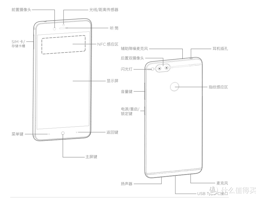 两天“玩坏”小牛7 努比亚 Z17MINI使用评测