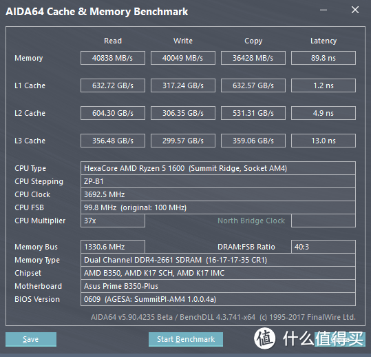 千元级Uの新秀 — Ryzen 5 1600 +ASUS B350-PLUS+贼船3000开箱上手体验