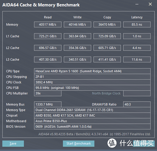 千元级Uの新秀 — Ryzen 5 1600 +ASUS B350-PLUS+贼船3000开箱上手体验