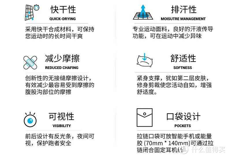 半个跑步党的装备全攻03—Decathlon 迪卡侬 kalenji为例，可能是史上最全