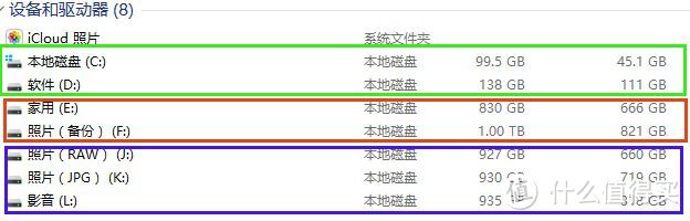 数据无价---多个备份总是对的---东芝(TOSHIBA)P300系列 3TB硬盘开箱