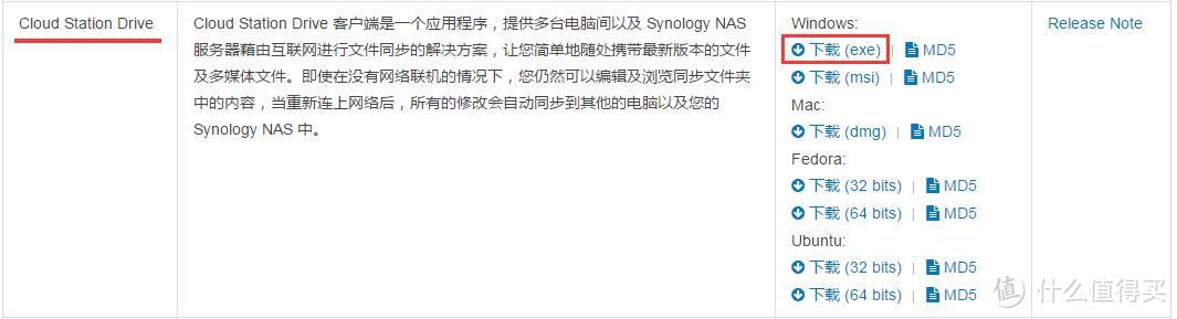 由黑转白：群晖1515+ NAS 深度体验 5盘位组raid10 iSCSI UPS DSM6.1等