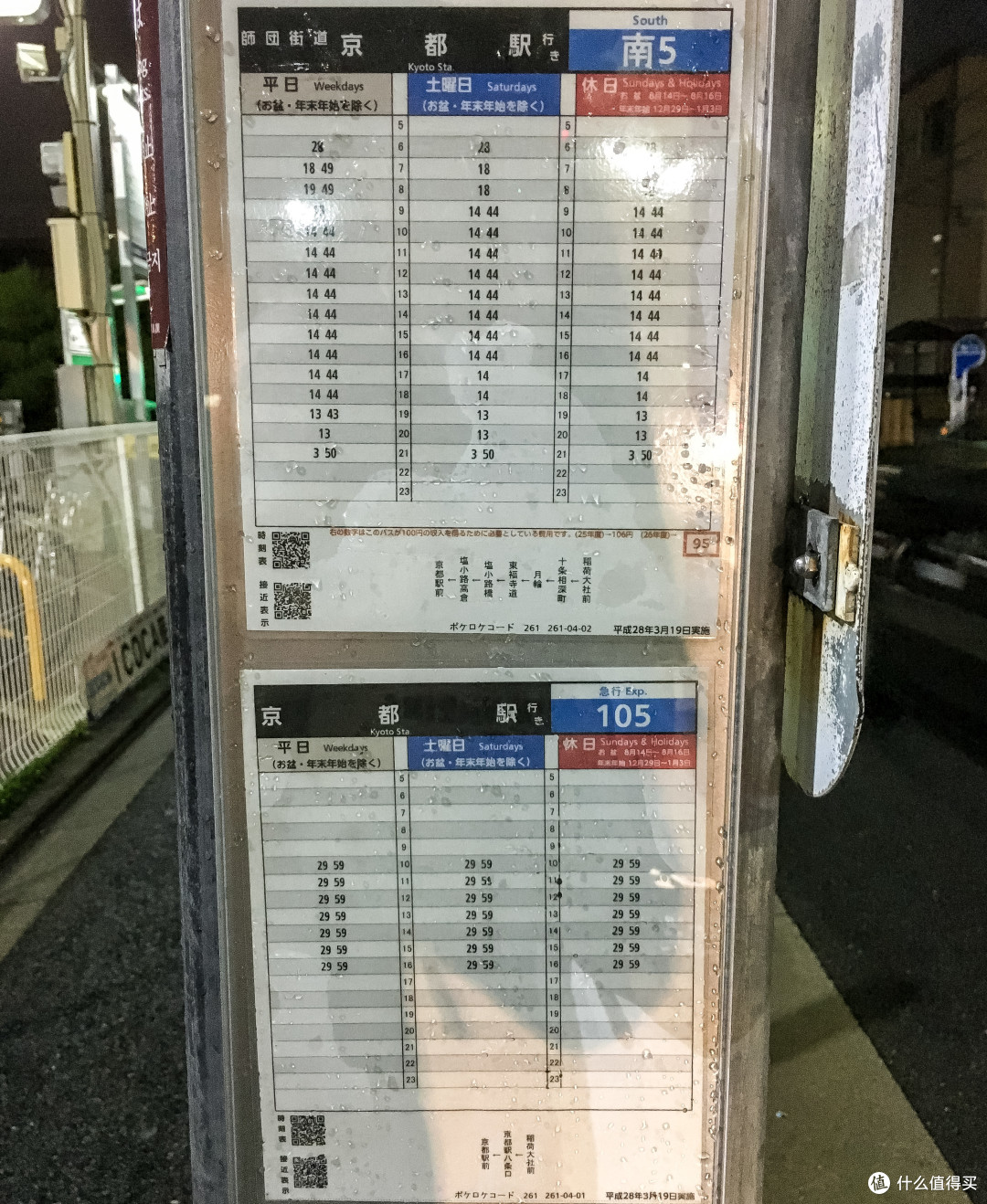第八日 仙洞御所,伏见稻荷大社