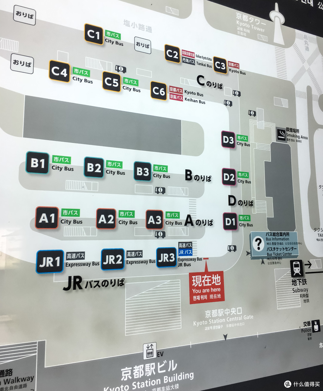 第八日 仙洞御所,伏见稻荷大社