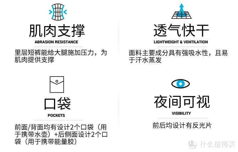 半个跑步党的装备全攻03—Decathlon 迪卡侬 kalenji为例，可能是史上最全