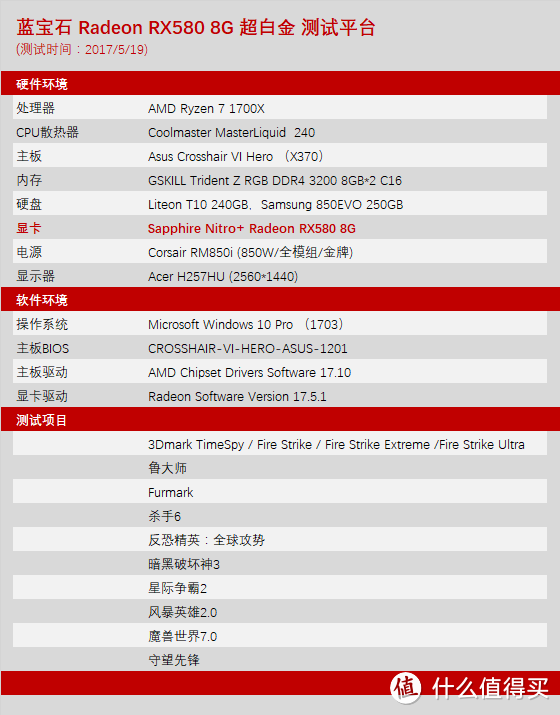 蓝宝石rx480参数图片