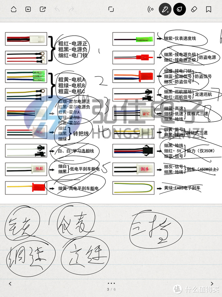 迪卡侬 OXELO TOWN7 XL 滑板车入手+改电动实录教程