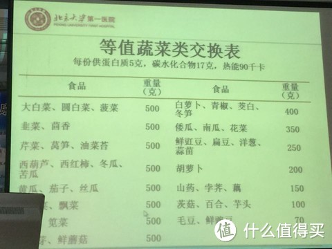 妊娠糖尿病全解读（内附协和&北大妇幼专家详解+n图）