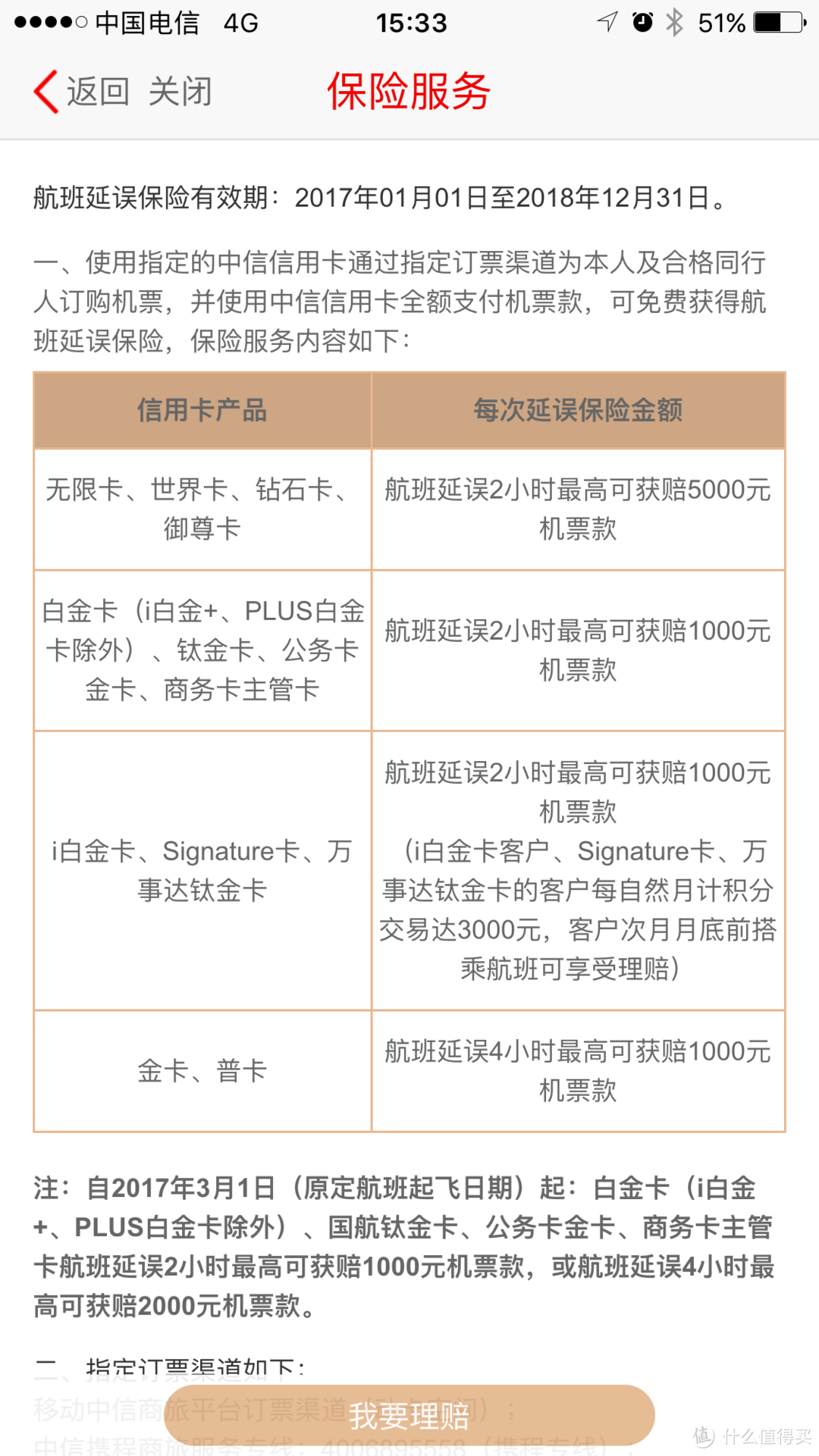 #原创新人# 无意中撸了中信i白金信用卡的航空延误险