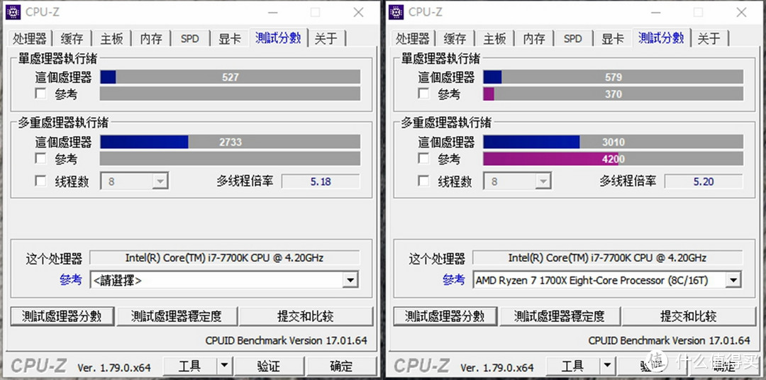 轻轻松松超5G，ASUS 华硕 M9H 主板 超频体验