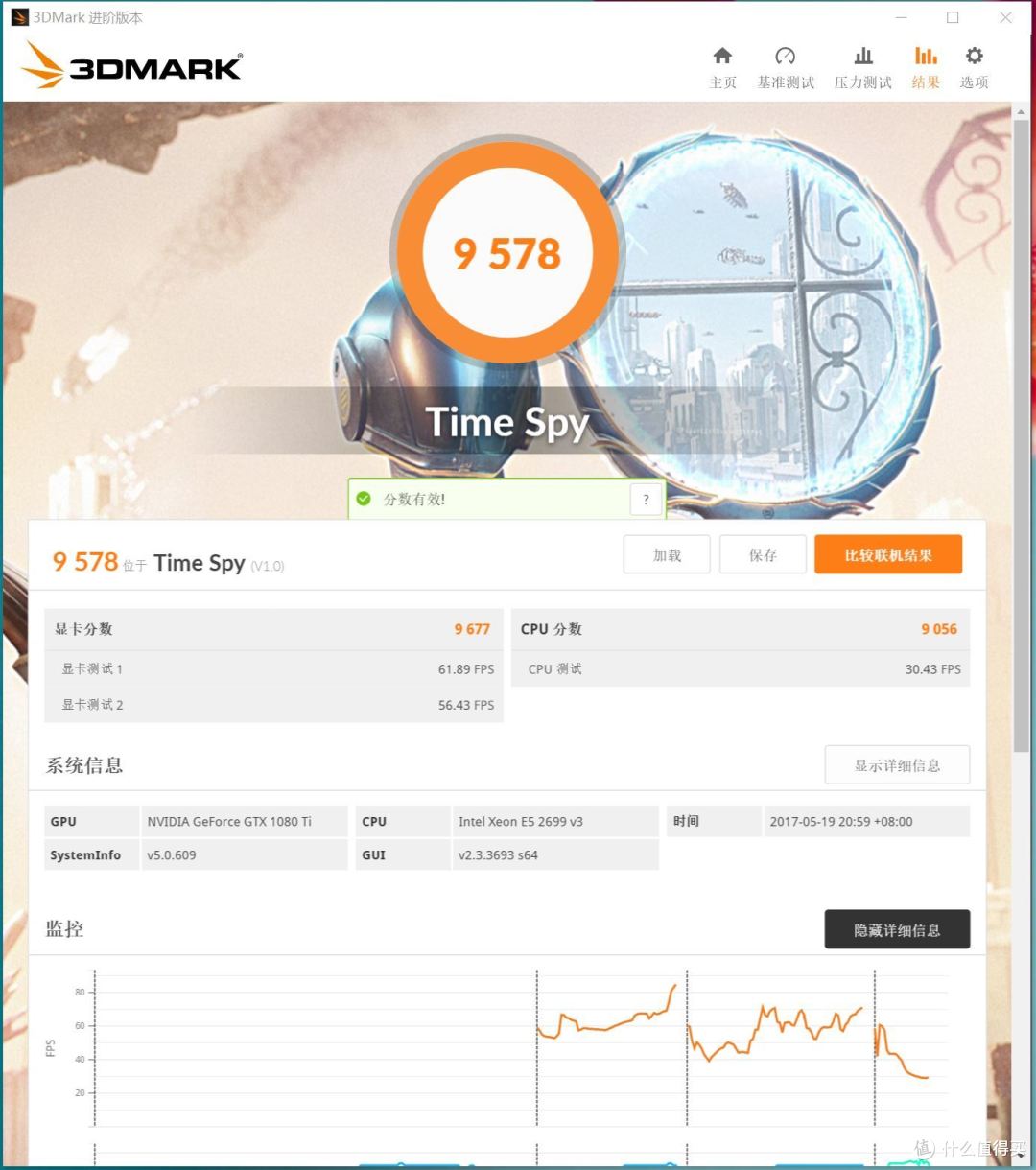 WIN10 X64下GTX1080TI 深度学习平台搭建简单教程及晒单
