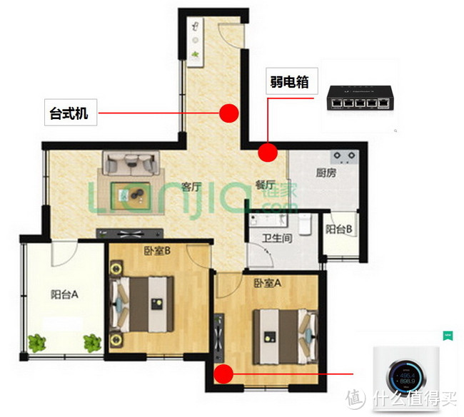 自家千兆网升级和主流的家庭组网方案推荐