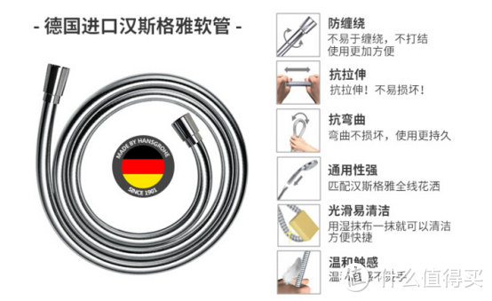 多项未达预期，2K以下的汉斯格雅花洒是否值得购买？