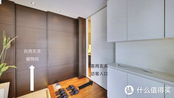 一平米玄关能做什么?宜家用6个样板间说了一个套路∣装修手册