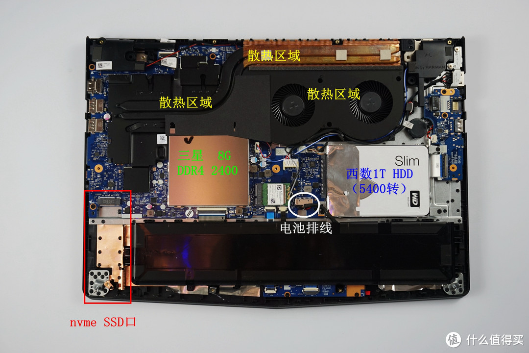 R720 SSD（M.2 NVMe）选购攻略——三星SM961