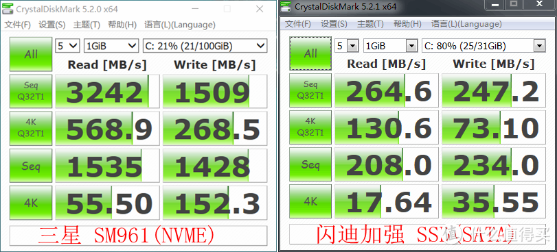 R720 SSD（M.2 NVMe）选购攻略——三星SM961