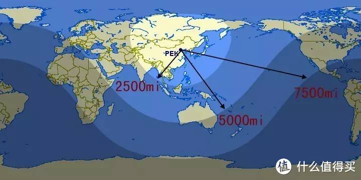 亚洲万里通使用技巧，以及从北京、上海、香港出发的经典兑换路线。