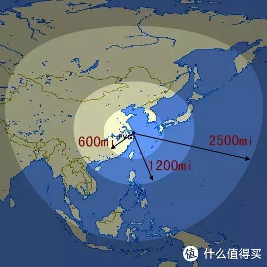 亚洲万里通使用技巧，以及从北京、上海、香港出发的经典兑换路线。