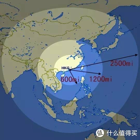 亚洲万里通使用技巧，以及从北京、上海、香港出发的经典兑换路线。