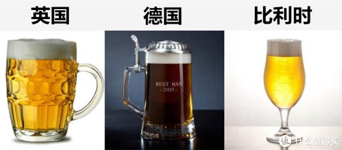 #热征##啤酒#啤酒杯的三千世界:从分类到选购