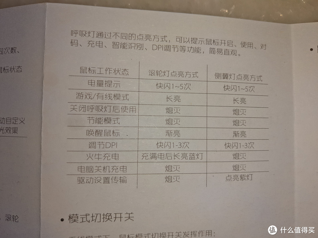 自换微动失败后的买买买--Fuhlen 富勒 X100双模动力鼠标