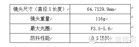 镜头参数