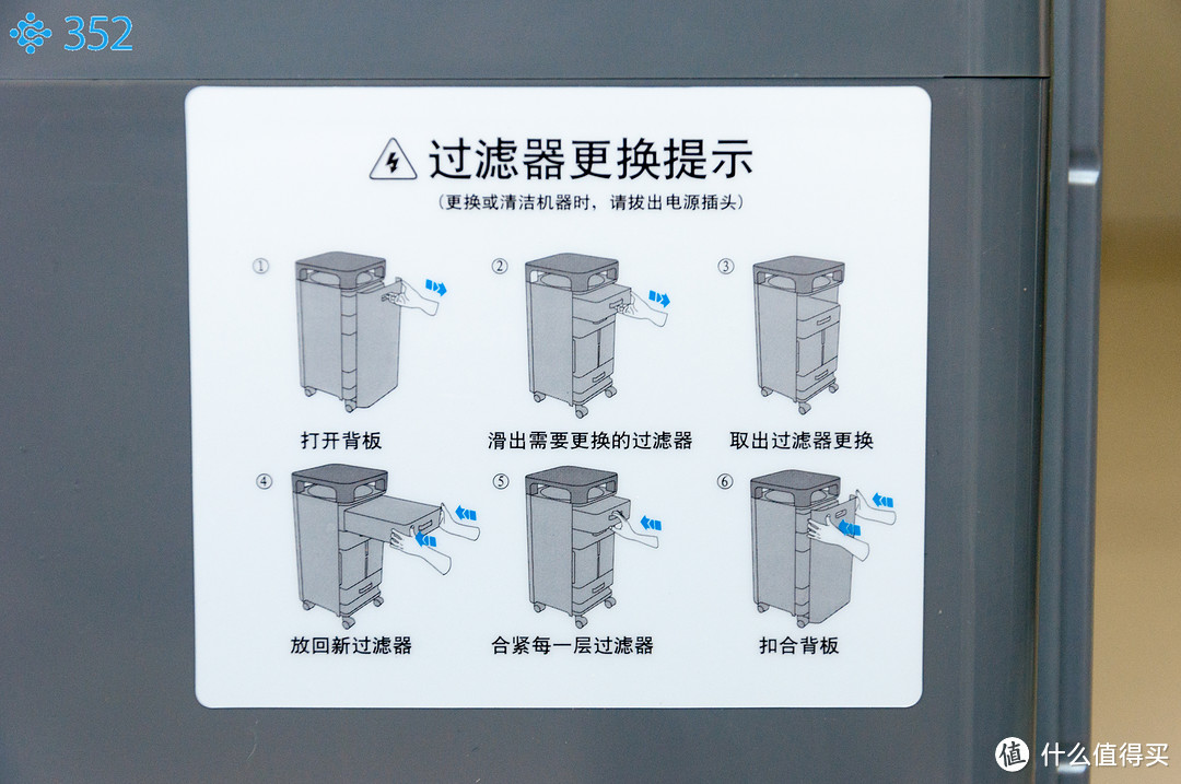 设计用心，堆料扎实：352 X83智能空气净化器的深度测评