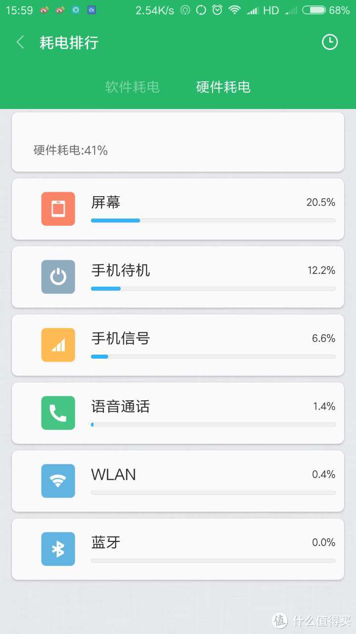 打鸡血的机就问那你6不6？小米6开箱、使用体验报告