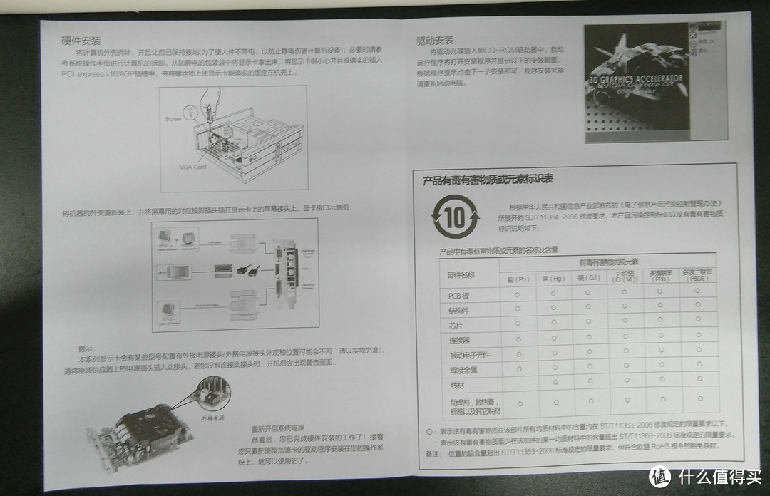 第一部分：开箱篇