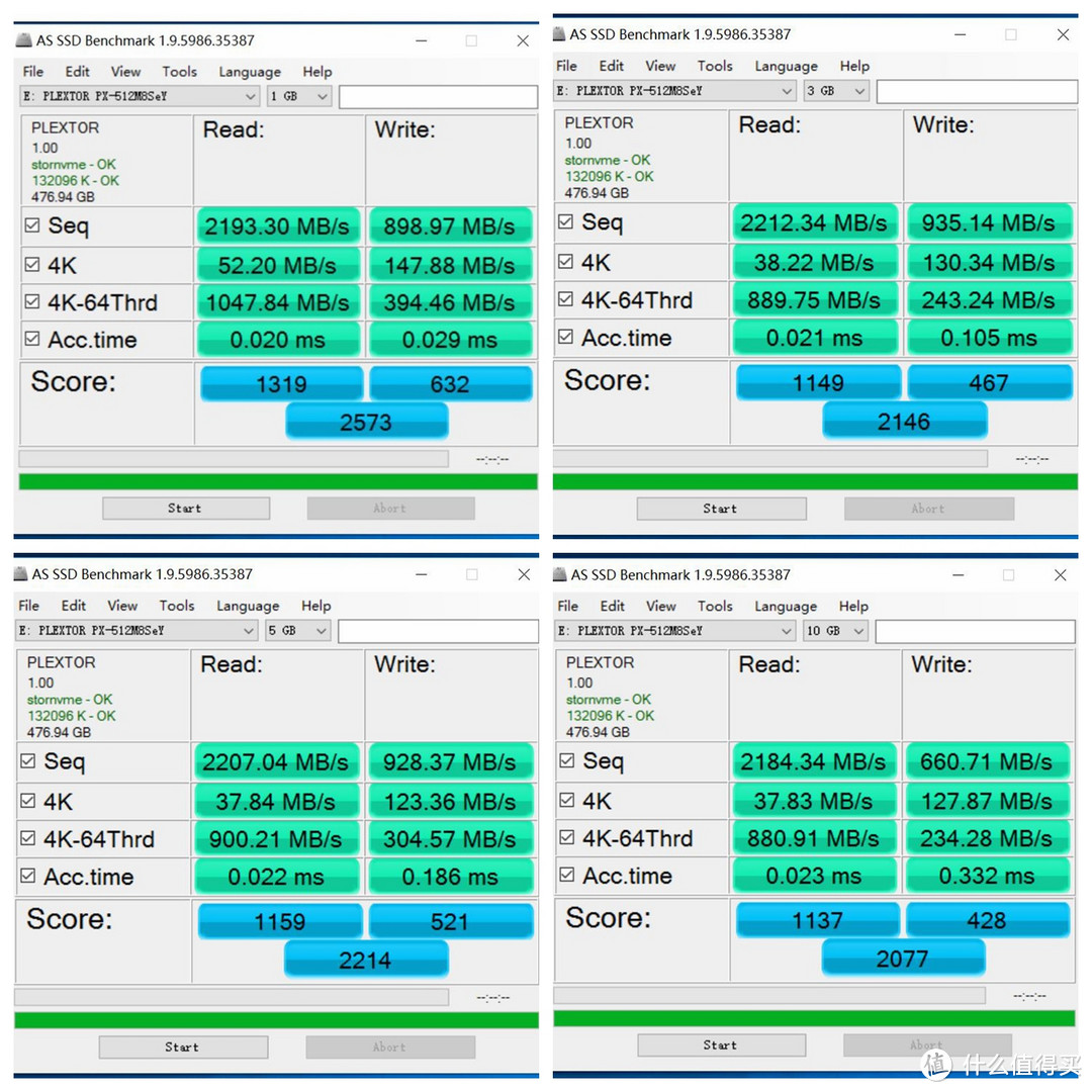 高性能TLC和MLC的区别究竟多大？浦科特M8seY vs M8peY 512GB实测