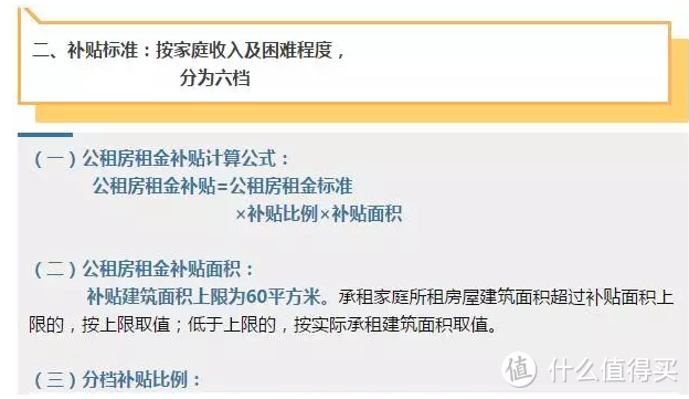 住建部发文规范租赁市场！关于公租房，这些攻略快收藏！