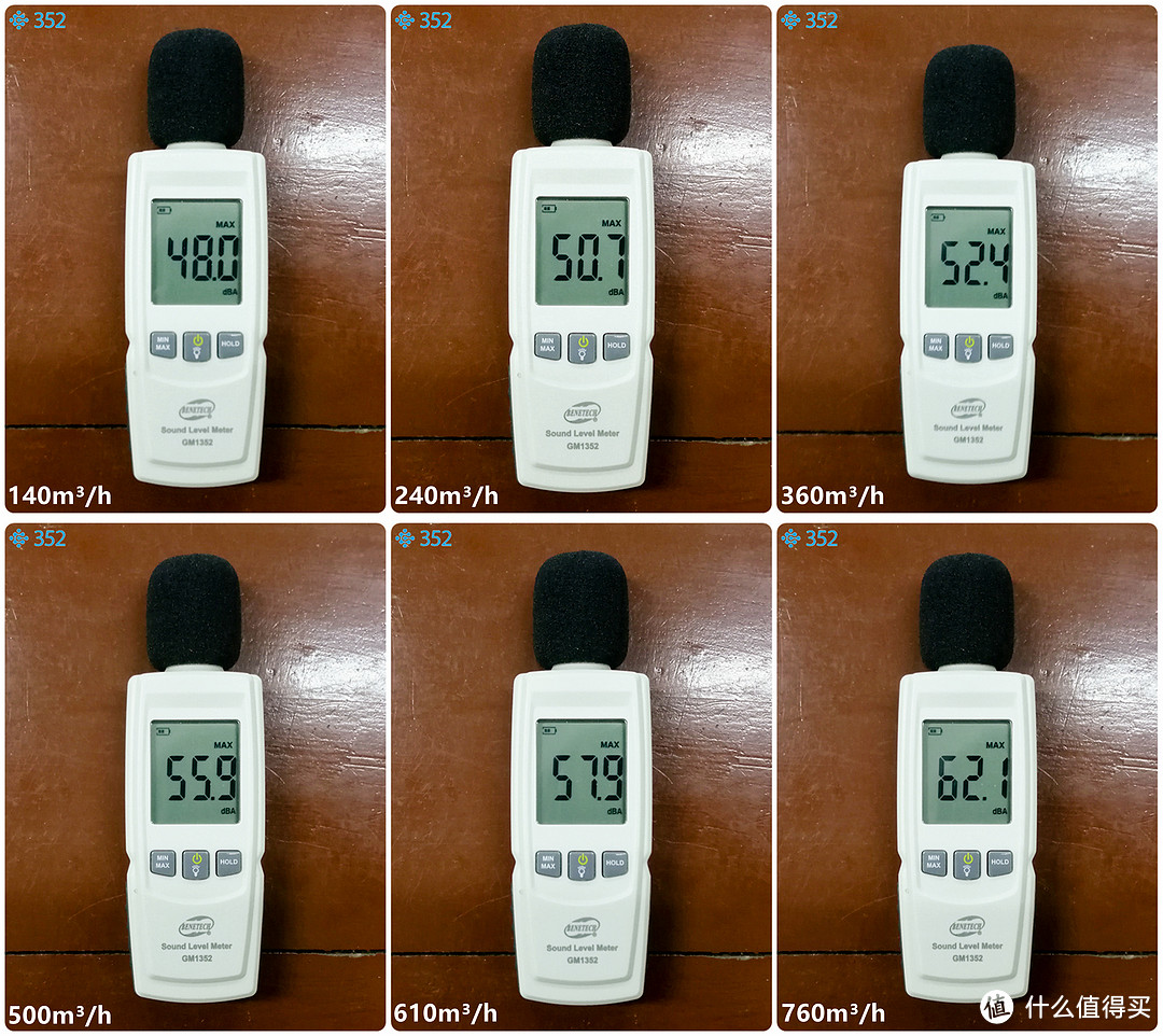 设计用心，堆料扎实：352 X83智能空气净化器的深度测评