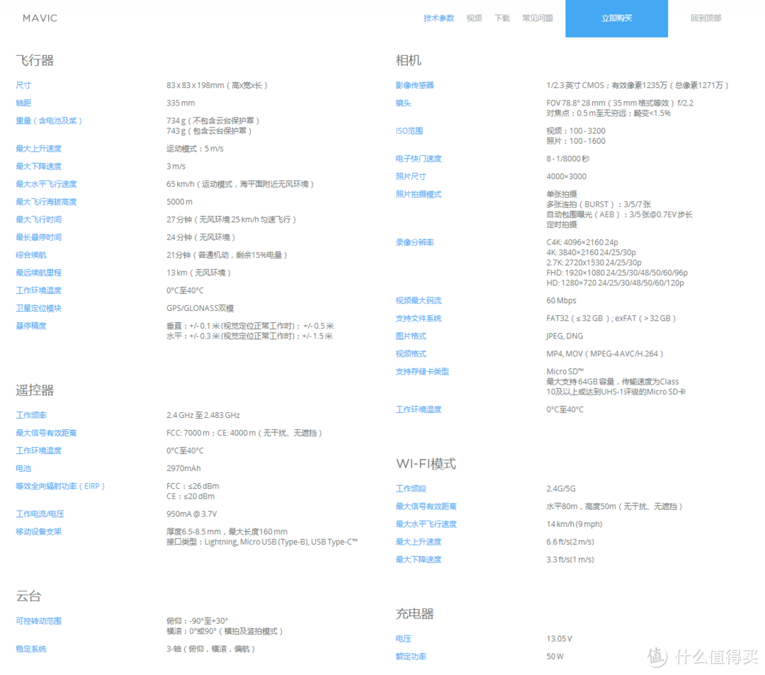 雾霾也挡不住的破晓 — DJI 大疆 SPARK 掌上智能无人机 开箱