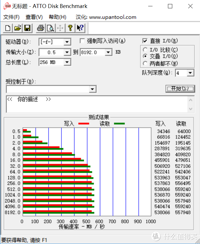 能否延续神话？E3-1245v6 超微X11SAE-F全网首发！