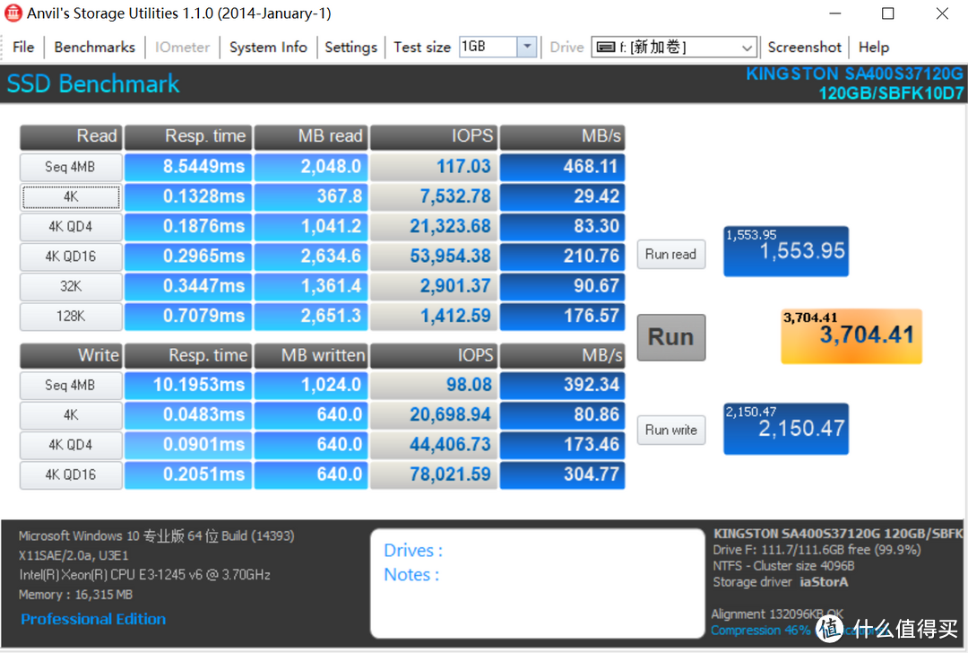 能否延续神话？E3-1245v6 超微X11SAE-F全网首发！