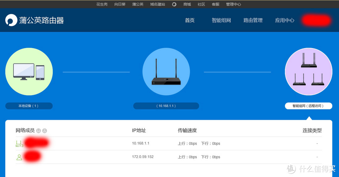 分享目前楼主试过的内网穿透的方法！