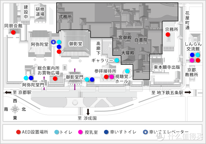 第十日 二条城，东西本愿寺